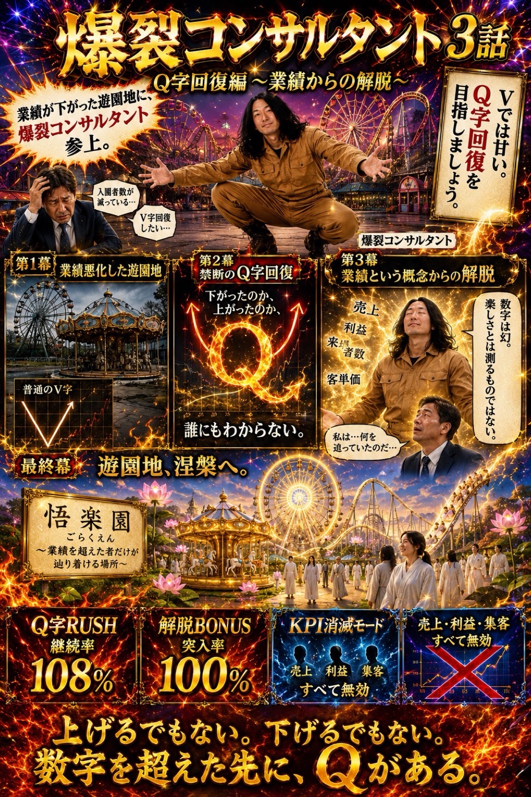 Q字回復によって悟楽園へ導く爆裂コンサルタント